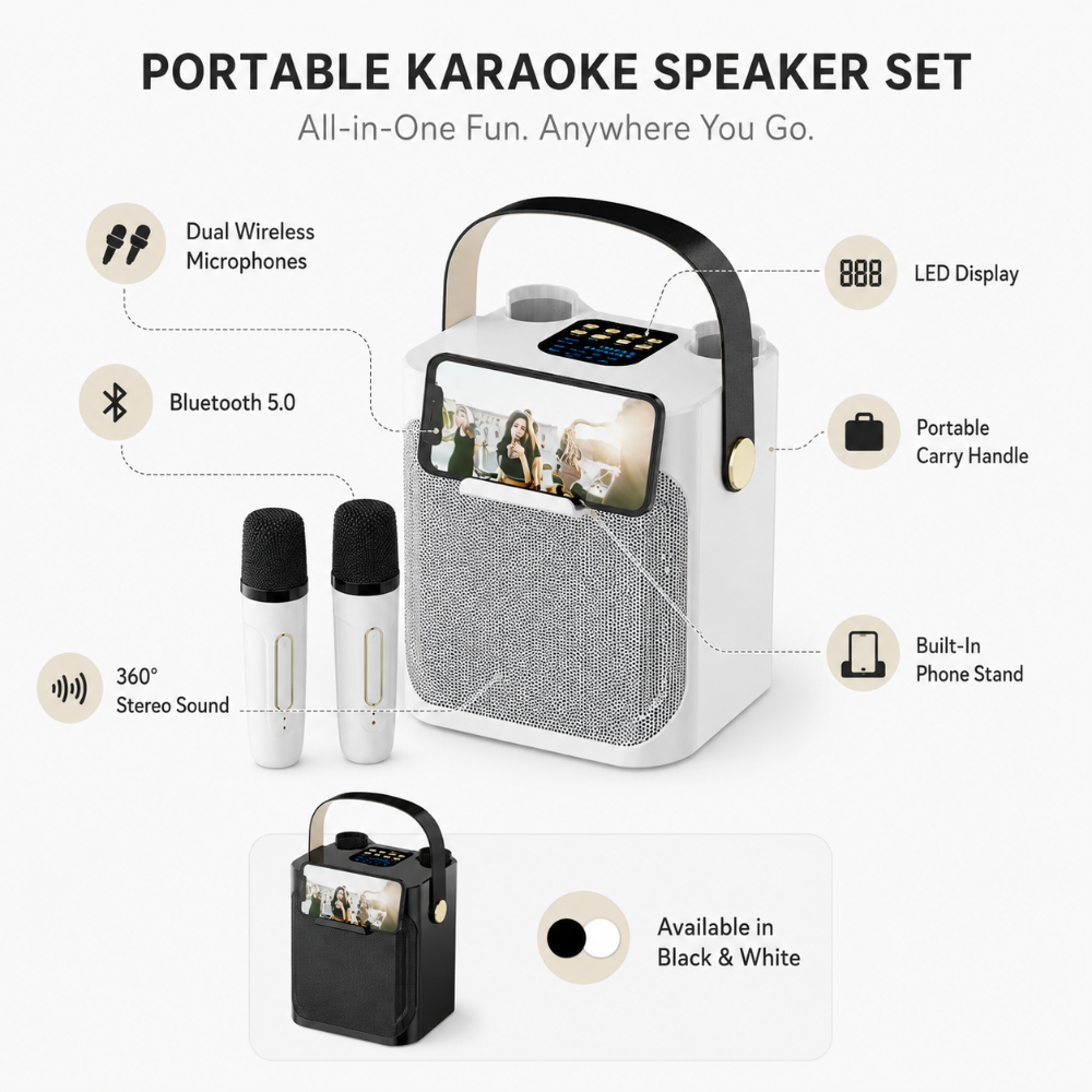 The Acoustic Sphere Portable Soundstage